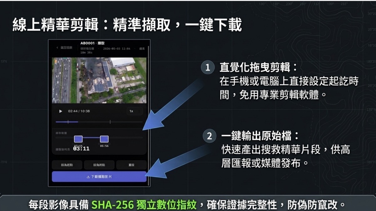線上精華剪輯工具